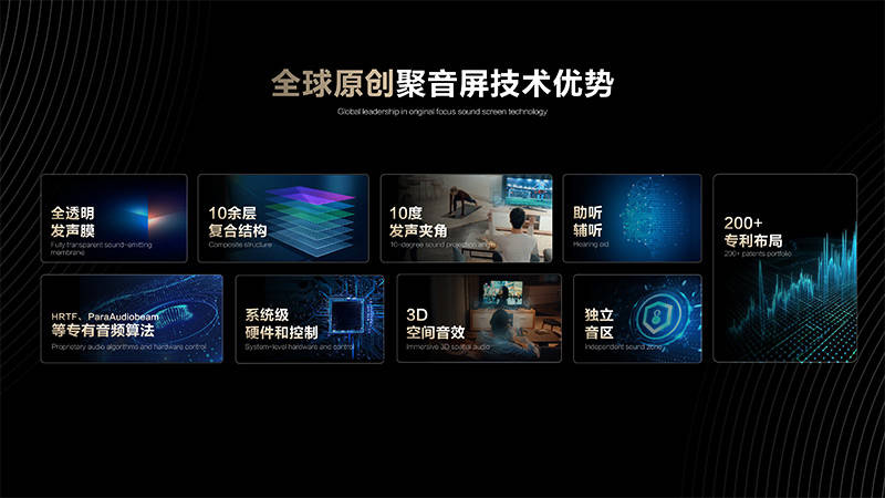 扬声器聚音屏技术的AI PC荣获多项CES大奖PG电子麻将胡了试玩全球首款搭载清听声学定向(图2)