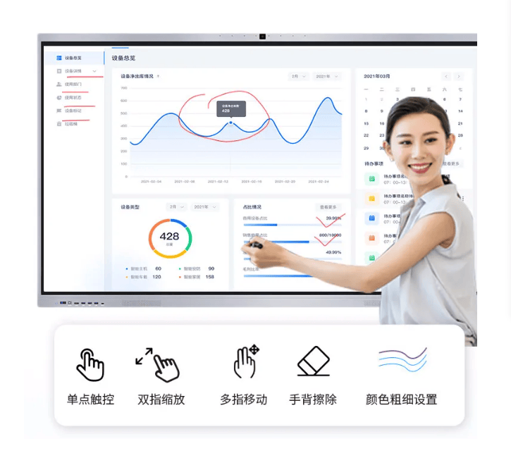会议一体机的几大优势介绍麻将胡了2办公室高清智能(图1)