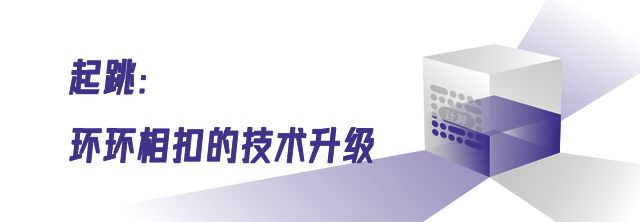 I计算发生“钟摆革命”麻将胡了游戏联想让A(图3)
