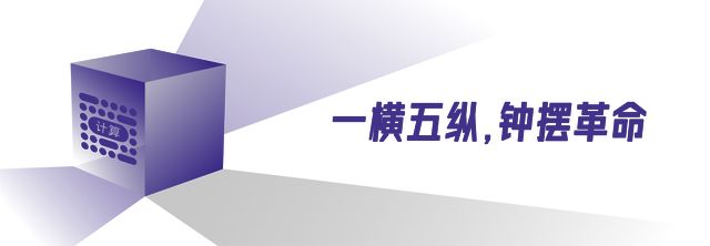 I计算发生“钟摆革命”麻将胡了游戏联想让A(图8)