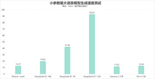 处理器还强？这颗锐龙神U是真的强PG电子麻将胡了2试玩比台式机(图9)