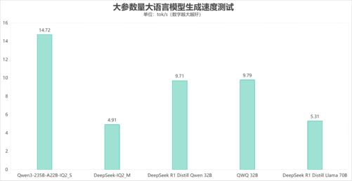 处理器还强？这颗锐龙神U是真的强PG电子麻将胡了2试玩比台式机(图11)