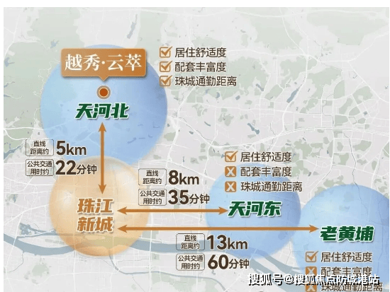 中心地址-楼盘详情·最新价格-周边配套-容积率@20251213售楼处认证麻将胡了2模拟器试玩通告-越秀云萃售楼处电话(越秀云萃网站)欢迎您-营销(图6)