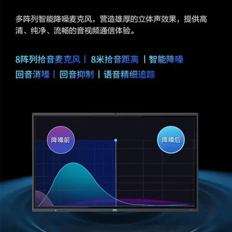 名打破选择困境的高性价比设备推荐麻将胡了试玩平台会议平板品牌前十(图2)