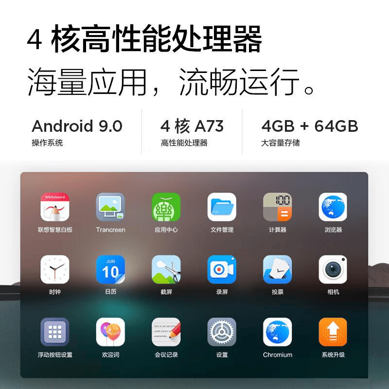 名打破选择困境的高性价比设备推荐麻将胡了试玩平台会议平板品牌前十(图4)